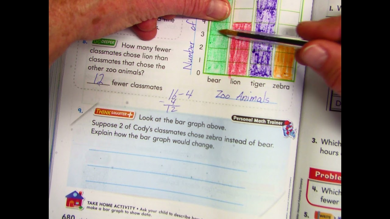 April 29 *** Math p 680, 681