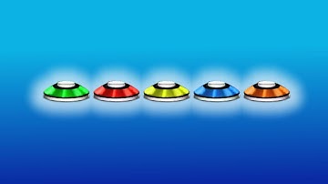 If I Miss A Note, The Video Ends