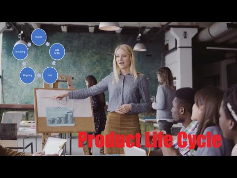 Epicor® Kinetic ERP