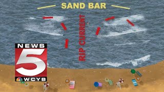 Storm Track 5 Forecaster Kit Alexander Explains The Dangers Of Rip Currents