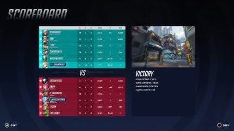 Overwatch 2 6v6 (Mercy)