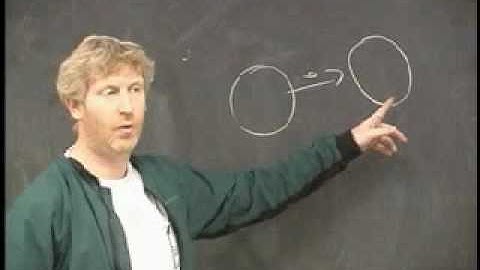 Lecture 4 -  Minimizing Finite State Machines (Part 1/9)