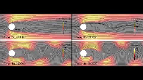 OpenFOAM-1.6 + Gmsh-2.4.2 + ParaView-3.6 + Ubuntu-10.04