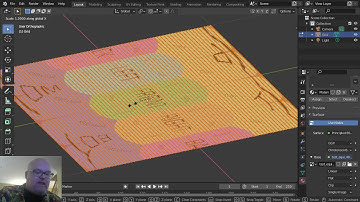 Equirectangular Sphere Mesh - Blender 2.91