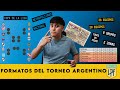 La Historia de los Torneos en el Fútbol Argentino: De los Metropolitanos a la Copa de la Liga
