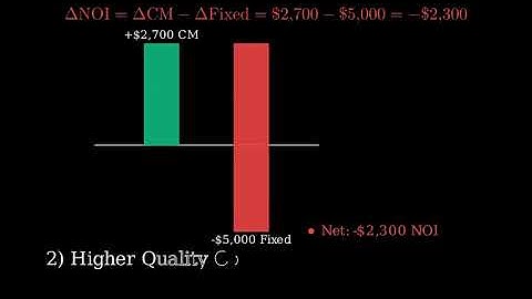 Data for Hermann Corporation are shown below