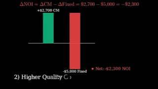 Data for Hermann Corporation are shown below