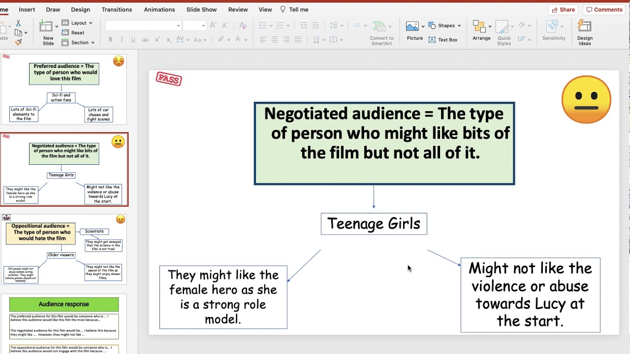 Media Essay Audience Responses