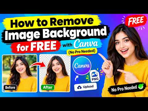 How to Remove Image Background for FREE with Canva (No Pro Needed)
