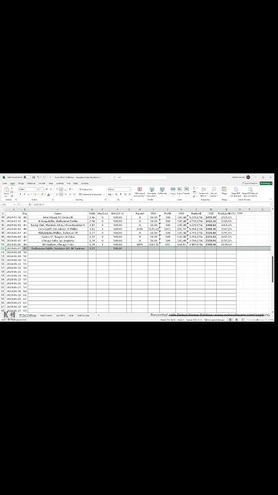 2 150 Day 49 Of The 90 Day Challenge To Turn 200 Into 10 000 Shorts 2-150-day-49-of-the-90-day-challenge-to-turn-200-into-10-000-shorts