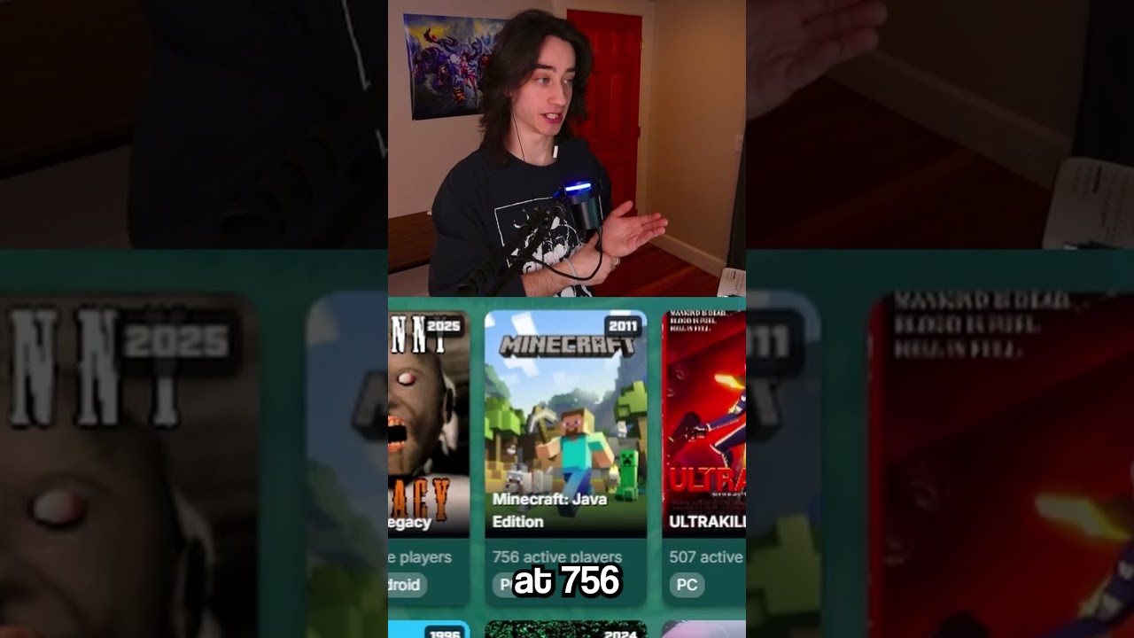 THIS is the Most Popular Game in Speedrunning??? #gaming #speedrun  #lovewins