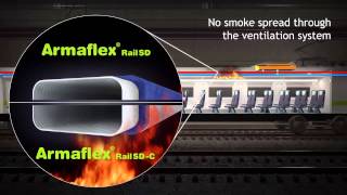 Armaflex Rail