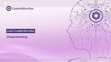 Diagramming I Copilot4DevOps Features