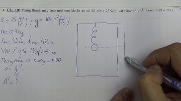 Bài tập tính biên độ con lắc lò xo chuyển động trong thang máy có gia tốc a