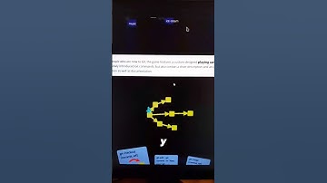 Aprende Git jugando #shorts