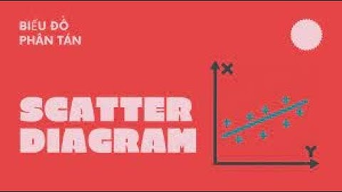 CÁCH VẼ BIỂU ĐỒ PHÂN TÁN (SCATTER) TRONG EXCEL
