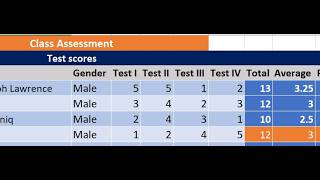 Mastering Excel Formulas
