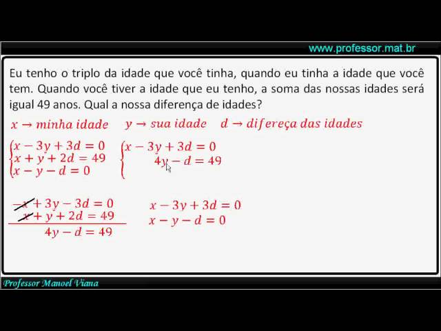 Descubra: Subtraindo 12 do triplo da idade de João, obtemos 21