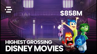 Highest-Grossing Disney Movies (3D Comparison)