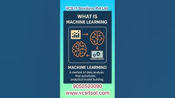 What is Machine Learning? | Explained in 15 Seconds! 🤖📊 #shorts #ytshorts #viral #machinelearning