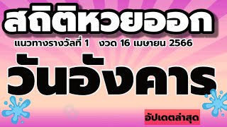 สถิติหวยออกวันพุธ ย้อนหลัง 20 ปี (อัพเดทล่าสุด ) ,เลขออกบ่อยวันอังคาร แนวทาง16/04/67