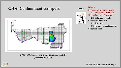 Groundwater Contaminant Transport: lecture 1