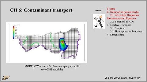 Groundwater Contaminant Transport: lecture 1