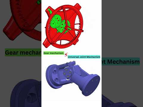 Gear Mechanism vs