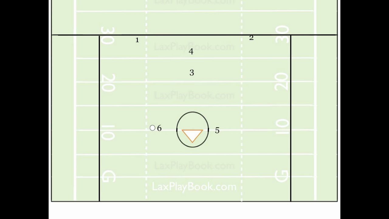 2 2 2 Lacrosse Offense Flow YouTube 2-2-2-lacrosse-offense-flow-youtube