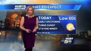 Windy Wednesday