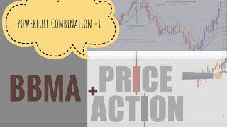 BBMA   PRICE ACTION deteksi pergantian trend