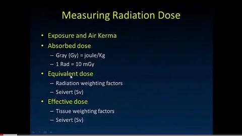 Measurement of radiation: Exposure, Air Kerma, Absorbed dose, Equivalent dose, and Effective dose.