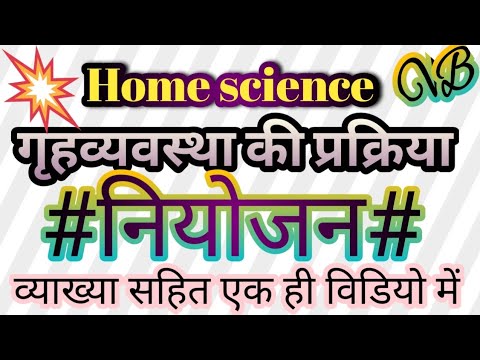 वीडियो: किसी संगठन में नियोजन प्रक्रिया क्या है?