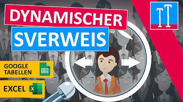 Dynamischer Sverweis in Excel & Google Tabellen durch SVERWEIS & VERGLEICH // Tutorial