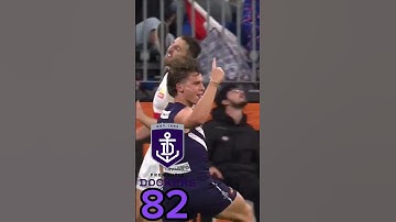 If AFL teams had overalls currently PT2