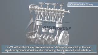 Variable Valve Timing (VVT) Working Explained
