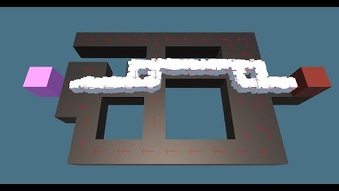 FlowField Pathfinding in a 3D Unity Grid Game