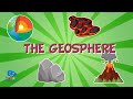 Journey Through Earth's Geosphere and Its Hidden Layers