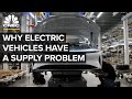 Why The EV Industry Has A Massive Supply Problem