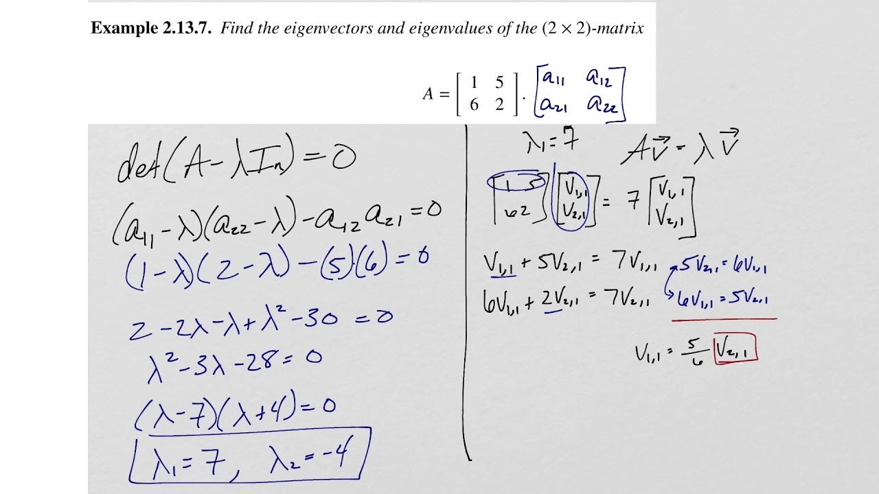 Eigenvalues And Eigenvectors - YouTube