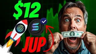 JUPITER Preisprognose: Preis-Explosion nach Solana ETF? 🚀