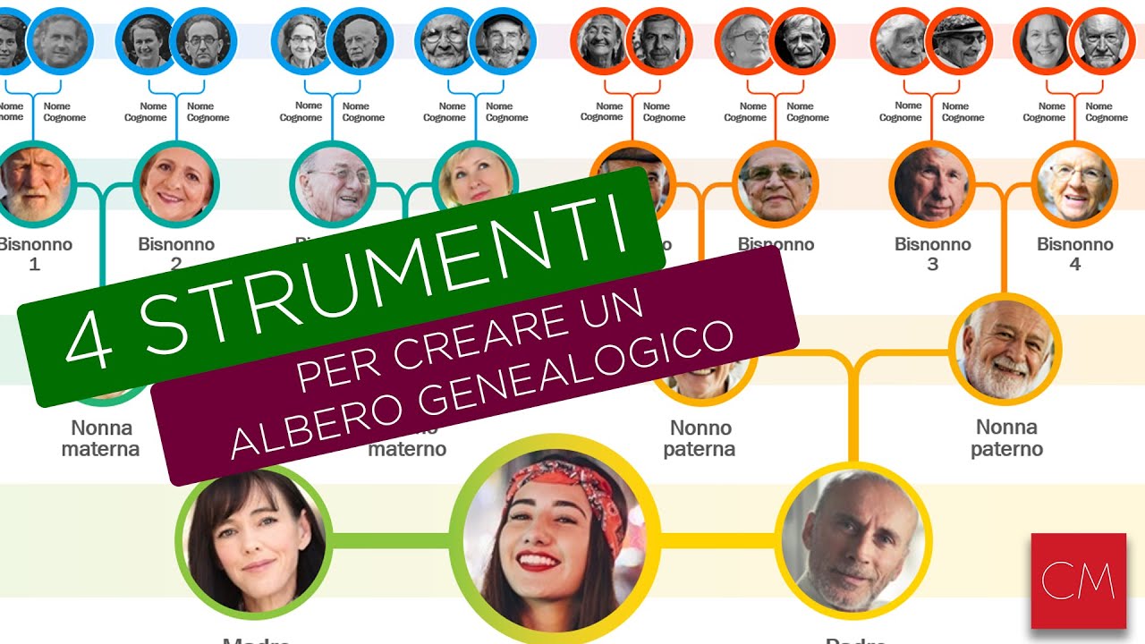 4 Strumenti per creare un albero genealogico 