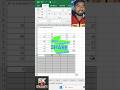 Use If with Isblank in excel in seconds#skctrlcraft #excel #excelformula