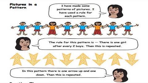 NCERT Maths Class 3 Chapter 10 Play with Patterns Part 1