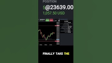 $2127 Profit in a Day! Live NQ Futures Trading #DayTrading #FuturesTrading #NASDAQ