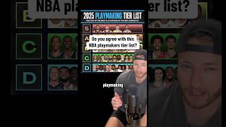 Ranking NBA Playmakers into Tiersβ¦ Ranking NBA Playmakers into Tiersβ¦