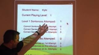 Special Education Apps