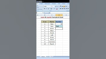 Count and CountA function in excel #viral #excelfunction #excel #excelformula #trending #ytshorts