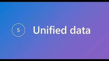 Unified data (Satya Nadella 2022 Build Keynote)
