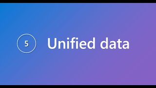 Unified data (Satya Nadella 2022 Build Keynote)
